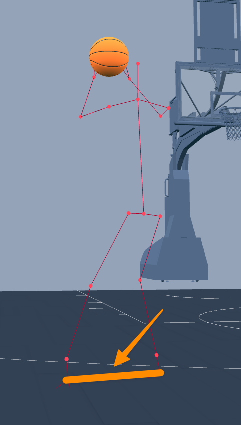 Heel distance illustration